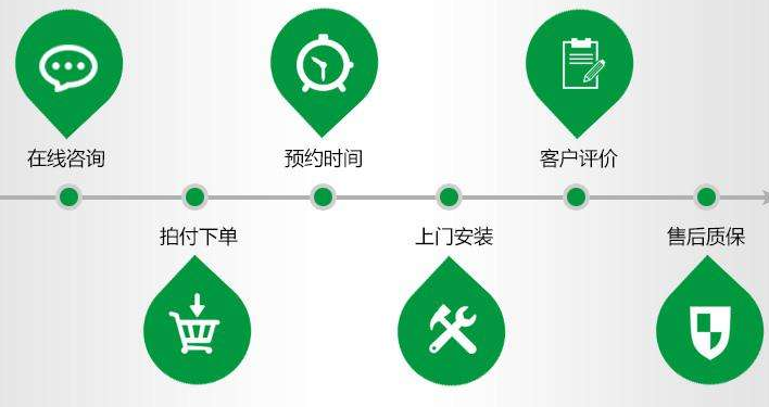 伊莱克斯滚筒洗衣机客服电话24小时(如何找到伊莱克斯滚筒洗衣机24小时客服热线？)