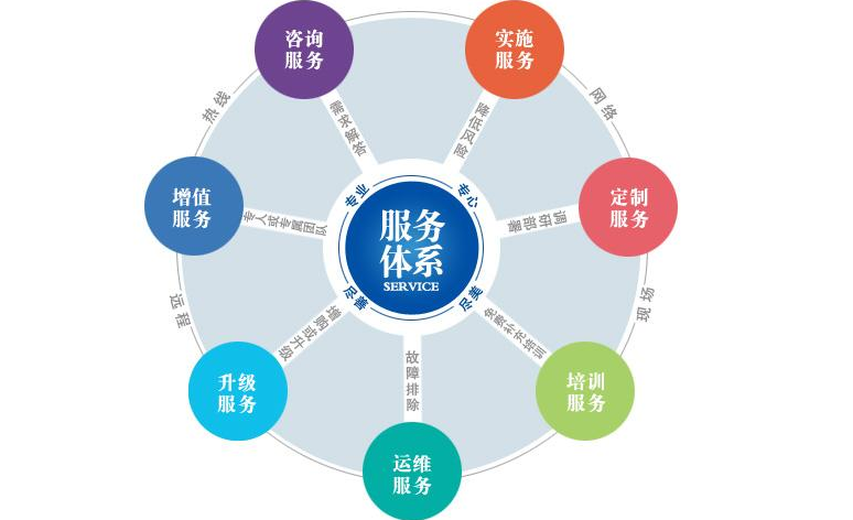 伊莱克斯灶具维修(如何自行维修常见故障)